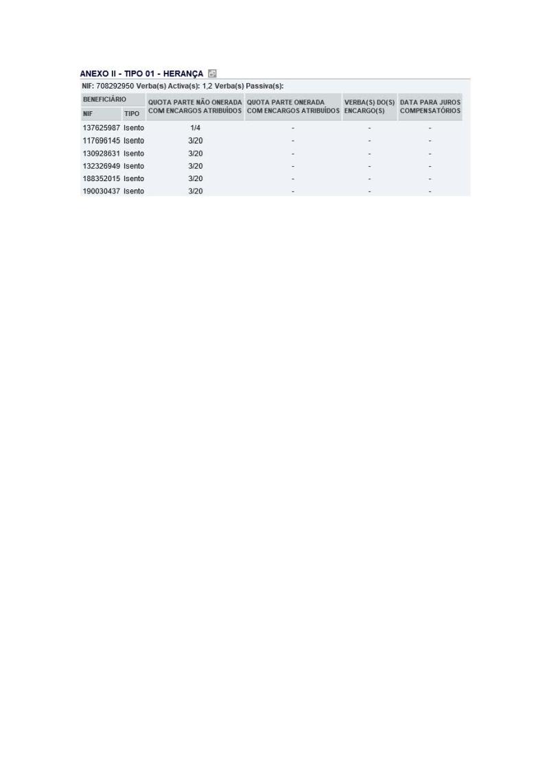 Imóvel 0353.2026.15 — Execução Fiscal AT 3